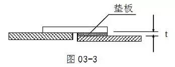 鋼結(jié)構(gòu)用氣割擴(kuò)孔怎么補(bǔ)救（氣割孔與螺栓不匹配時(shí)偏差量大于15mm時(shí)（以鋼柱底板擴(kuò)孔為例）） 結(jié)構(gòu)橋梁鋼結(jié)構(gòu)施工 第2張