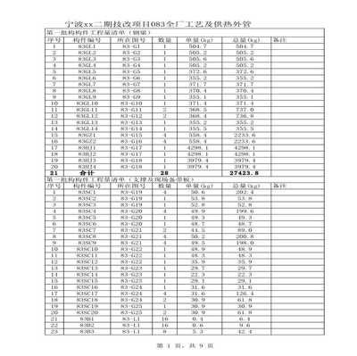 廠(chǎng)房鋼結(jié)構(gòu)報(bào)價(jià)每平方明細(xì)表（鋼結(jié)構(gòu)廠(chǎng)房報(bào)價(jià)影響因素有哪些？） 鋼結(jié)構(gòu)網(wǎng)架設(shè)計(jì) 第4張