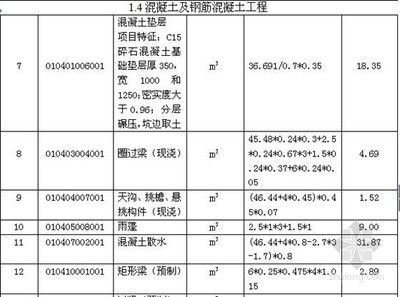 廠房鋼結(jié)構(gòu)人工費報價明細表（關(guān)于廠房鋼結(jié)構(gòu)人工費報價明細表） 建筑方案設(shè)計 第5張