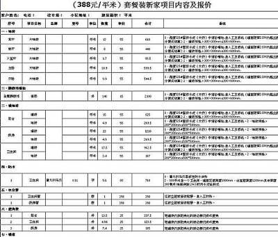 專業(yè)別墅施工隊（別墅施工中遇到問題時你們有應急處理機制嗎？）