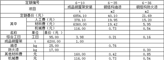 2021鋼結(jié)構(gòu)安裝人工費(fèi)（2021年鋼結(jié)構(gòu)安裝人工費(fèi)是多少？） 建筑消防施工 第4張