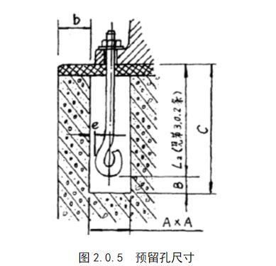 鋼結構螺栓穿入方向規(guī)定 北京鋼結構設計 第3張