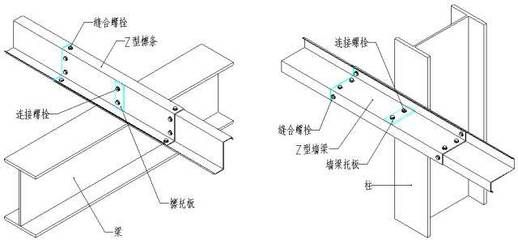 鋼結(jié)構(gòu)壓型鋼板（壓型鋼板與混凝土組合優(yōu)勢） 北京網(wǎng)架設(shè)計 第2張