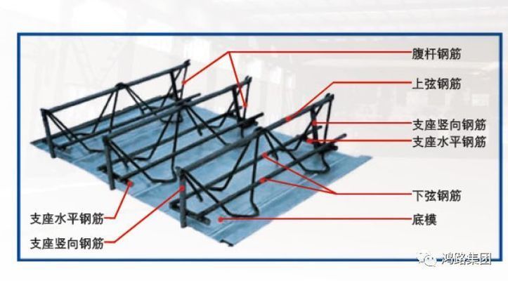 鋼筋桁架樓承板施工方案（一個(gè)鋼筋桁架樓承板施工方案） 建筑消防設(shè)計(jì) 第2張