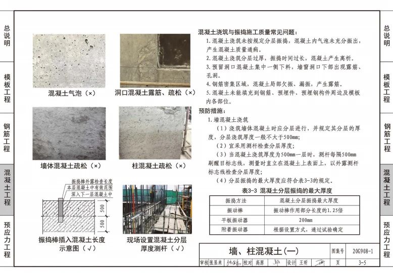 混凝土加固設(shè)計優(yōu)易特設(shè)計說明 裝飾家裝設(shè)計 第3張