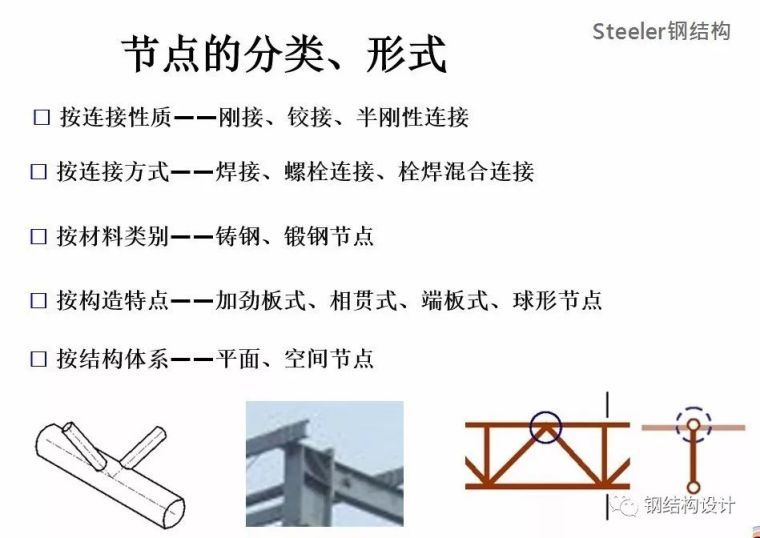 鋼結(jié)構(gòu)螺栓連接是鉸接嗎為什么