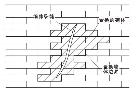 專業(yè)墓地設(shè)計(jì)（專業(yè)墓地設(shè)計(jì)的注意事項(xiàng)）