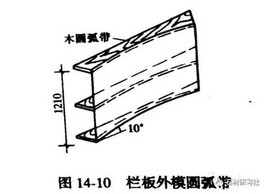 螺旋樓梯結(jié)構(gòu)設(shè)計(jì)方案怎么寫（螺旋樓梯結(jié)構(gòu)設(shè)計(jì)方案） 結(jié)構(gòu)電力行業(yè)設(shè)計(jì) 第1張