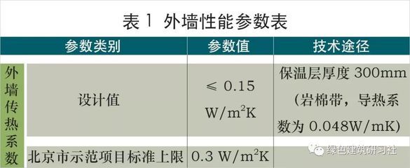 北京樓板厚度（北京樓板厚度允許偏差為正8mm，負(fù)5mm） 北京鋼結(jié)構(gòu)設(shè)計 第4張