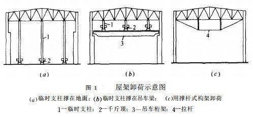 桁架加固方案圖紙 北京網(wǎng)架設(shè)計(jì) 第2張