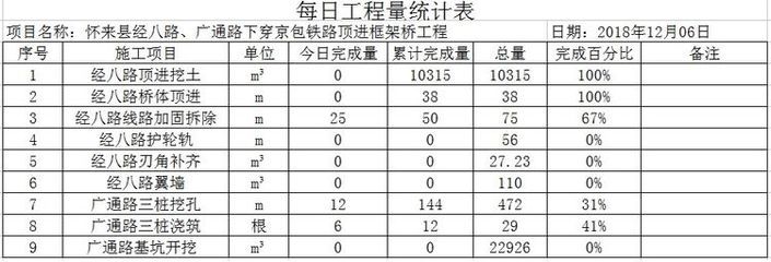 北京加固公司大全名稱是什么（北京加固公司價格對比分析北京加固公司價格對比分析） 鋼結(jié)構(gòu)鋼結(jié)構(gòu)停車場設(shè)計 第3張