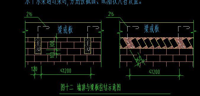 砌體加固筋計(jì)算規(guī)則（砌體加固筋的計(jì)算規(guī)則） 結(jié)構(gòu)工業(yè)裝備施工 第2張