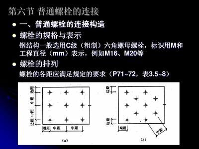 鋼結(jié)構(gòu)螺栓孔距邊緣距離規(guī)范（鋼結(jié)構(gòu)螺栓孔距離規(guī)范是確保鋼結(jié)構(gòu)安全使用的關(guān)鍵因素之一） 結(jié)構(gòu)電力行業(yè)施工 第2張