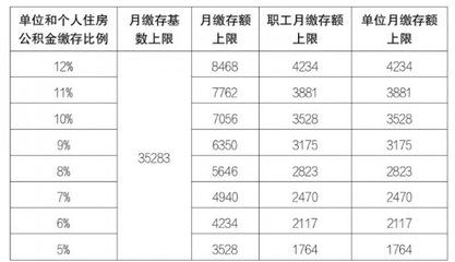 北京房屋加固公司哪家好一點（判斷一家北京房屋加固公司好不好從多個方面考慮） 全國鋼結(jié)構(gòu)廠 第4張