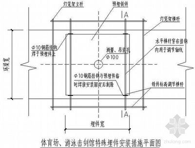 鋼結(jié)構(gòu)預(yù)埋件圖集大全（鋼結(jié)構(gòu)預(yù)埋件圖集）