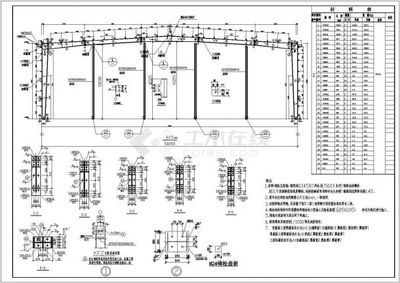 鋼結(jié)構(gòu)生產(chǎn)圖紙（鋼結(jié)構(gòu)生產(chǎn)圖紙是用于指導(dǎo)鋼結(jié)構(gòu)生產(chǎn)過程的重要文件）