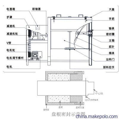 弘鑫建筑機(jī)械有限公司招聘