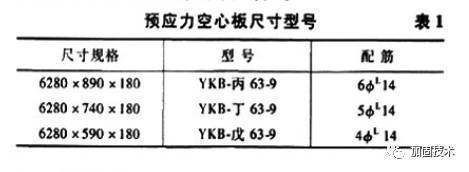 北京空心樓板加固公司電話地址（北京樓板加固公司的聯(lián)系電話和地址）