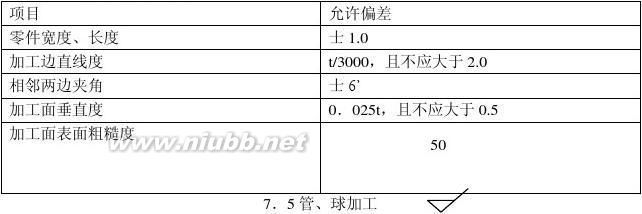 鋼結構加工規(guī)范最新版（鋼結構加工規(guī)范）