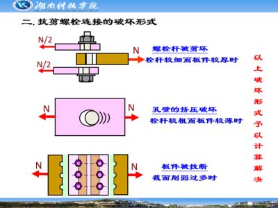 鋼結(jié)構連接的螺栓可分為（普通螺栓與高強度螺栓區(qū)別）