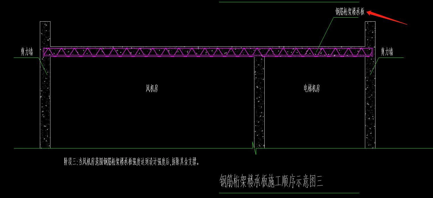 桁架樓承板現(xiàn)場施工流程（桁架樓承板施工流程）