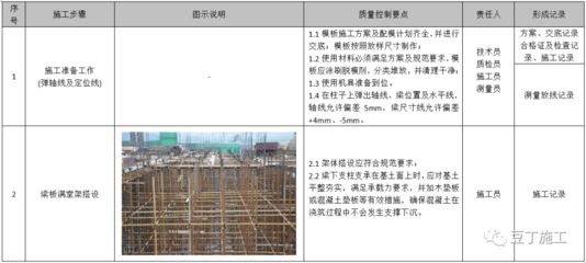 重慶自建別墅價格（重慶自建別墅價格區(qū)間是多少重慶自建別墅的預算費用）