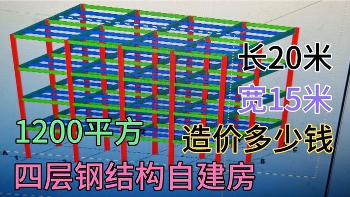 農村民用房的鋼結構的造價（2019年農村民用鋼結構住房造價大約600元左右）