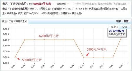 磚混結(jié)構(gòu)每平米造價多少（磚混結(jié)構(gòu)每平米造價受多種因素影響）