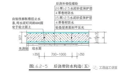 混凝土加固構(gòu)造圖集（混凝土加固構(gòu)造圖集是一份全面且實(shí)用的技術(shù)文件）