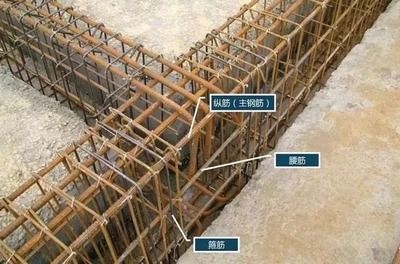 砌體加固鋼筋含量（砌體加固鋼筋含量比例因加固方法和設(shè)計要求而異）