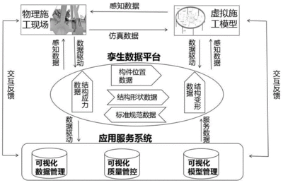 鋼結構廠家生產(chǎn)加工工藝流程圖片（鋼結構廠家生產(chǎn)加工工藝圖片鋼結構廠家生產(chǎn)加工工藝流程）