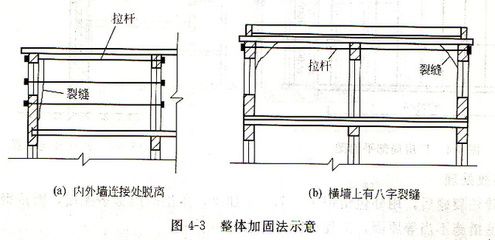 幼兒園課程表模板（"幼兒園的一天是如何安排的，&回答5） 北京鋼結(jié)構(gòu)設(shè)計(jì)問(wèn)答