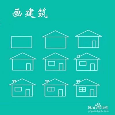 異形建筑簡(jiǎn)筆畫（異形建筑簡(jiǎn)筆畫的基本繪制方法）