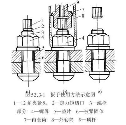 鋼結(jié)構(gòu)螺栓連接可以變成焊接嗎（鋼結(jié)構(gòu)螺栓連接與焊接的優(yōu)缺點(diǎn)對(duì)比鋼結(jié)構(gòu)螺栓連接的優(yōu)缺點(diǎn)）