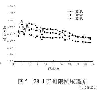 柱子外包鋼加固每平方米多少錢一個鋼筋