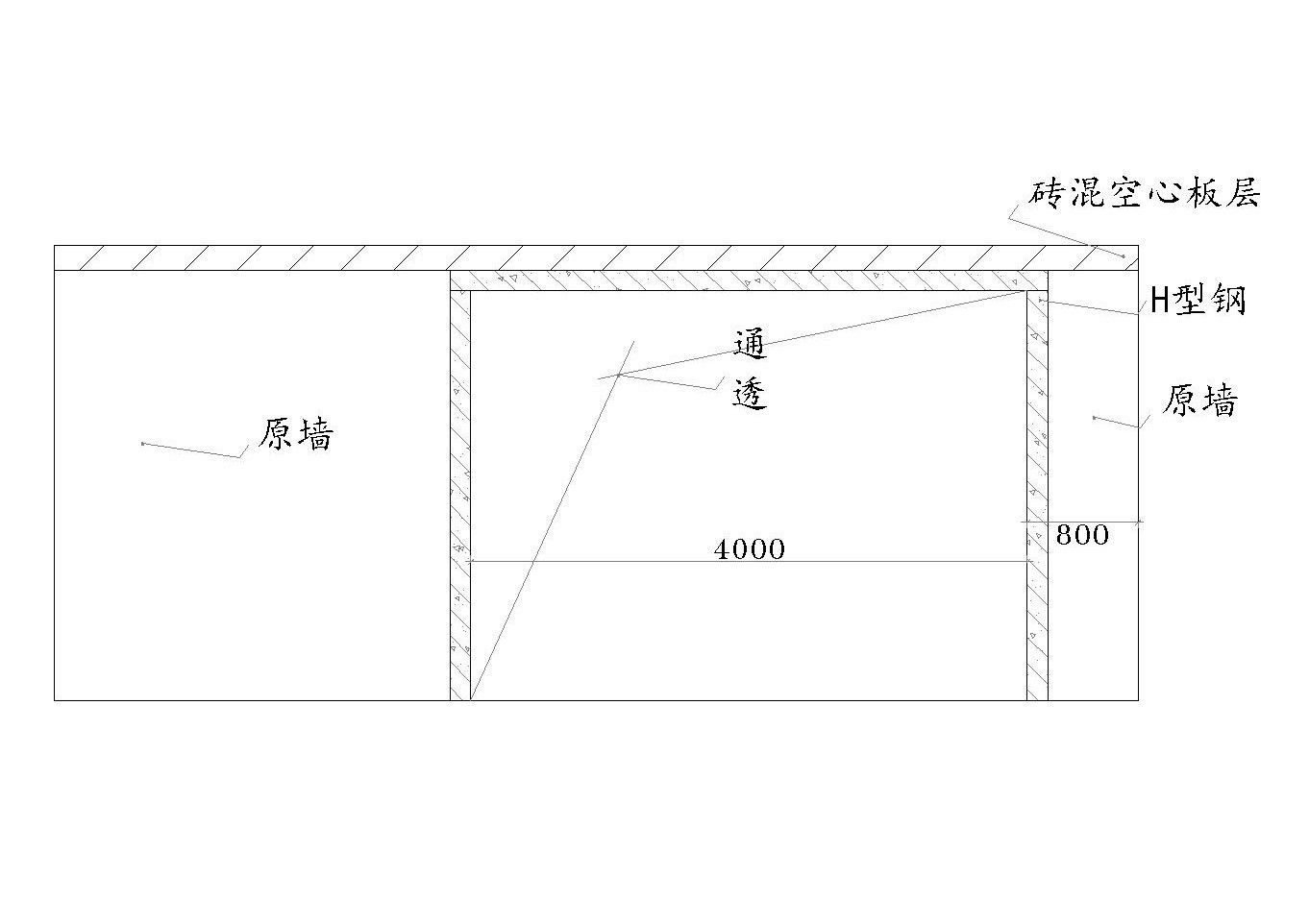 空心板樓板（空心板樓板的主要特點(diǎn)）