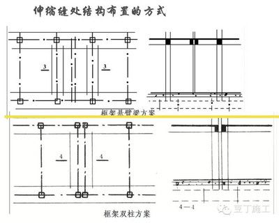 磚混結(jié)構(gòu)中承重體系有什么（雙向承重體系適用場(chǎng)景，局部框架體系設(shè)計(jì)要點(diǎn)）