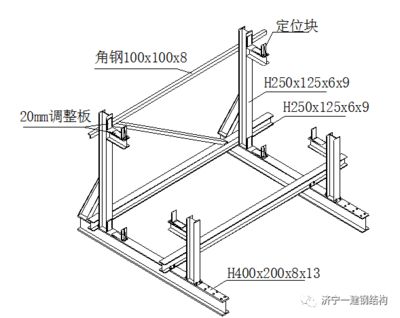 桁架加工工藝（桁架加工中常見(jiàn)問(wèn)題及解決方法）