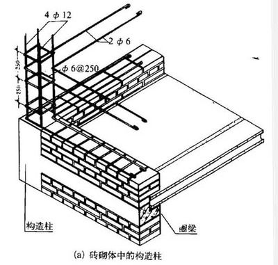 重慶醫(yī)院擴建名單最新消息（重慶醫(yī)院擴建名單最新進展是什么重慶醫(yī)院擴建名單的最新進展是什么）