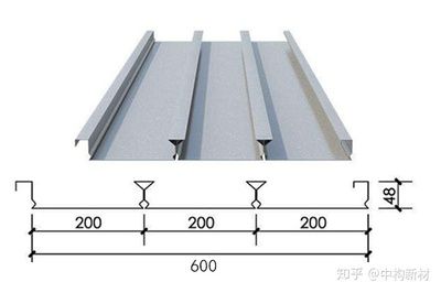 鋼結(jié)構(gòu)樓層板規(guī)格型號(hào)