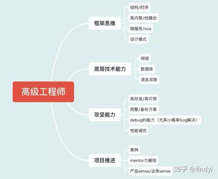 浙江舊廠房內(nèi)墻改造項目招標(biāo)（浙江舊廠房內(nèi)墻改造項目招標(biāo)中如何確保施工質(zhì)量符合國家安全標(biāo)準(zhǔn)） 北京鋼結(jié)構(gòu)設(shè)計問答