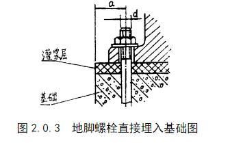 鋼結(jié)構(gòu)螺栓孔可以氣割擴(kuò)孔嗎（鋼結(jié)構(gòu)螺栓孔是否允許氣割擴(kuò)孔）