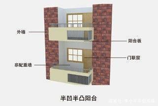 磚混結(jié)構(gòu)承重墻怎么判斷（如何判斷承重墻？）