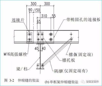 鋼結(jié)構(gòu)高強螺栓連接施工的一般要求（鋼結(jié)構(gòu)高強螺栓連接施工一般要求）