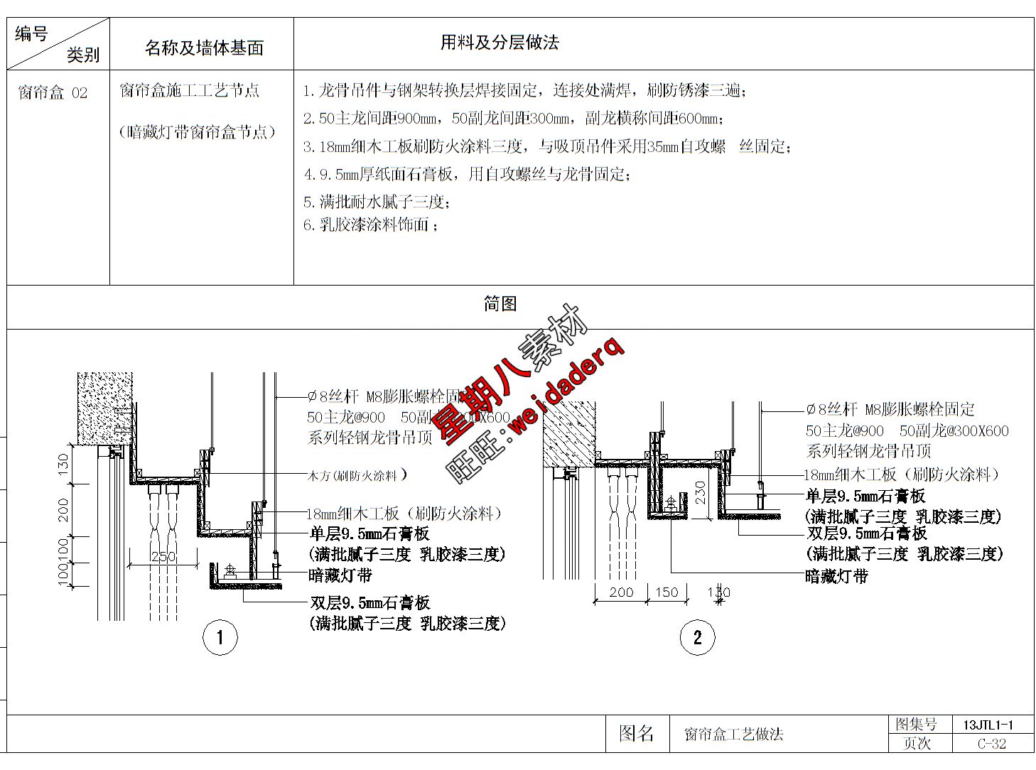 鋼結(jié)構(gòu)防火涂料構(gòu)造做法（鋼結(jié)構(gòu)防火涂料構(gòu)造做法主要包括以下幾個(gè)步驟）