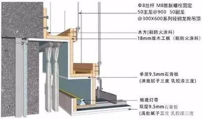 專業(yè)寫字樓裝修及設(shè)計（專業(yè)寫字樓裝修設(shè)計中，如何平衡開放式辦公空間與私密工作區(qū)需求）