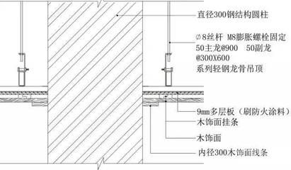 鋼結(jié)構(gòu)防火涂料構(gòu)造做法（鋼結(jié)構(gòu)防火涂料構(gòu)造做法主要包括以下幾個(gè)步驟）