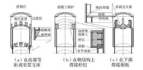 鋼結(jié)構(gòu)栓釘多少錢一個