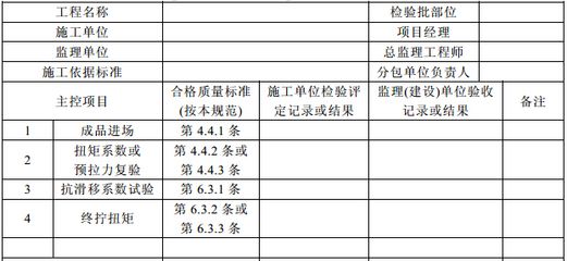 鋼結(jié)構(gòu)螺栓扭矩標準在哪里看