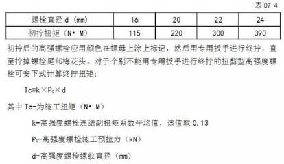 鋼結(jié)構(gòu)螺栓扭矩標準在哪里看